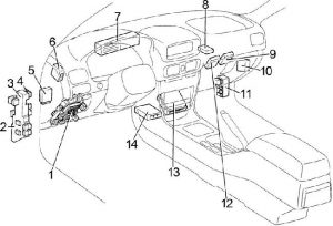 Toyota Corolla Fuse Box Diagram (1995-2002; E110) | Automotive handbook